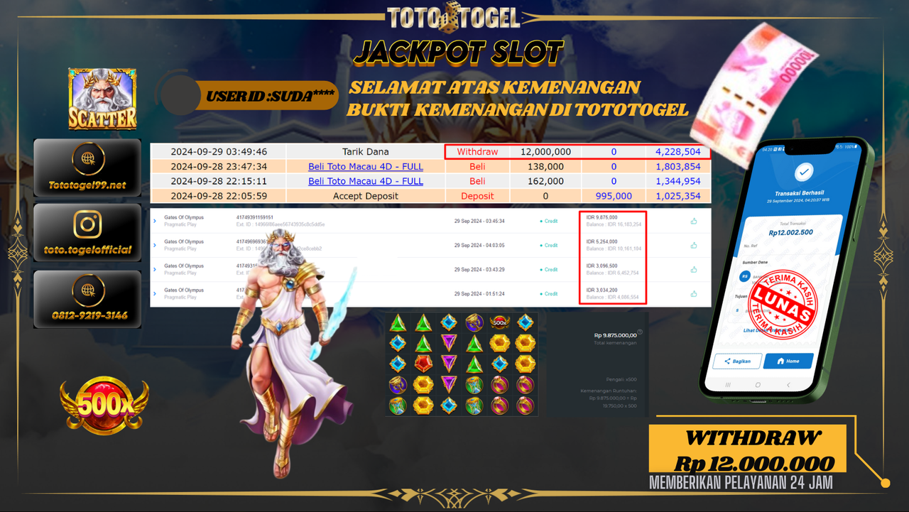 Bukti Kemenangan Permainan SLOT Gates Of Olympus ID : SUDA** Terbayar Lunas!!