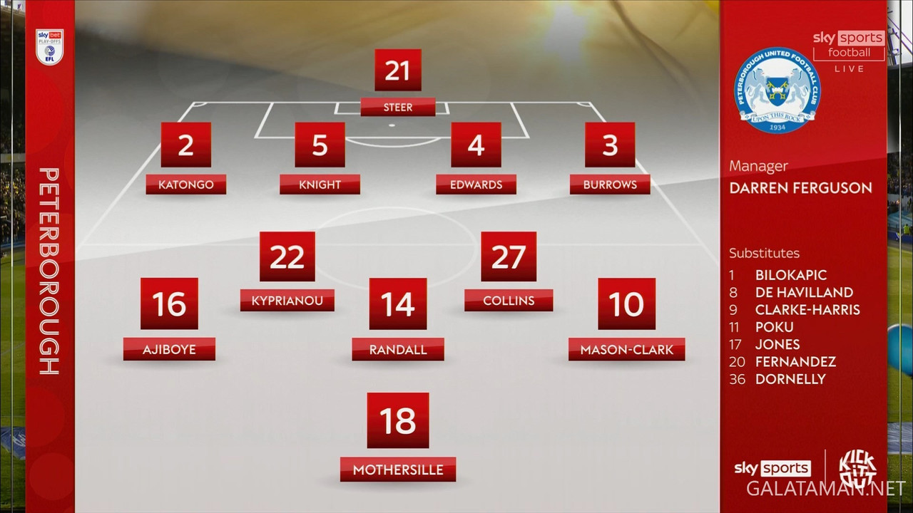 [Image: 05-04-19-55-00-Sky-Sports-Football-FHD-O...17-890.jpg]