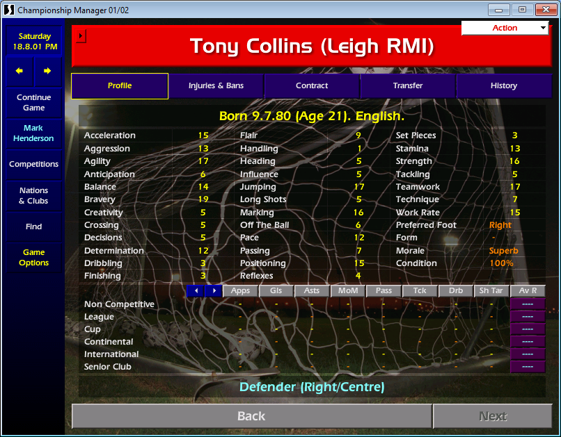 The World of Football Management - Championship Manager 2001/2002 Forums
