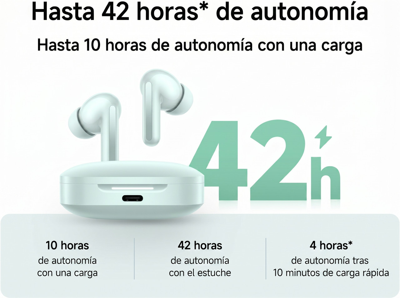 Auriculares True Wireless Redmi Buds 6 con estuche de carga