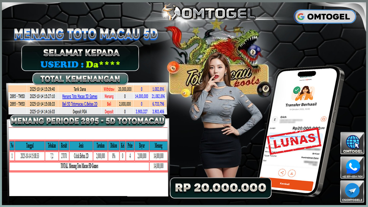 OMTOGEL JACKPOT TOTO MACAU 5D MODE CB2D 20 JUTA DI BAYAR LUNAS ,-