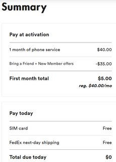 Shopping Cart Summary