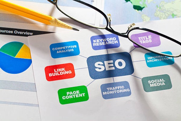 SEO Service