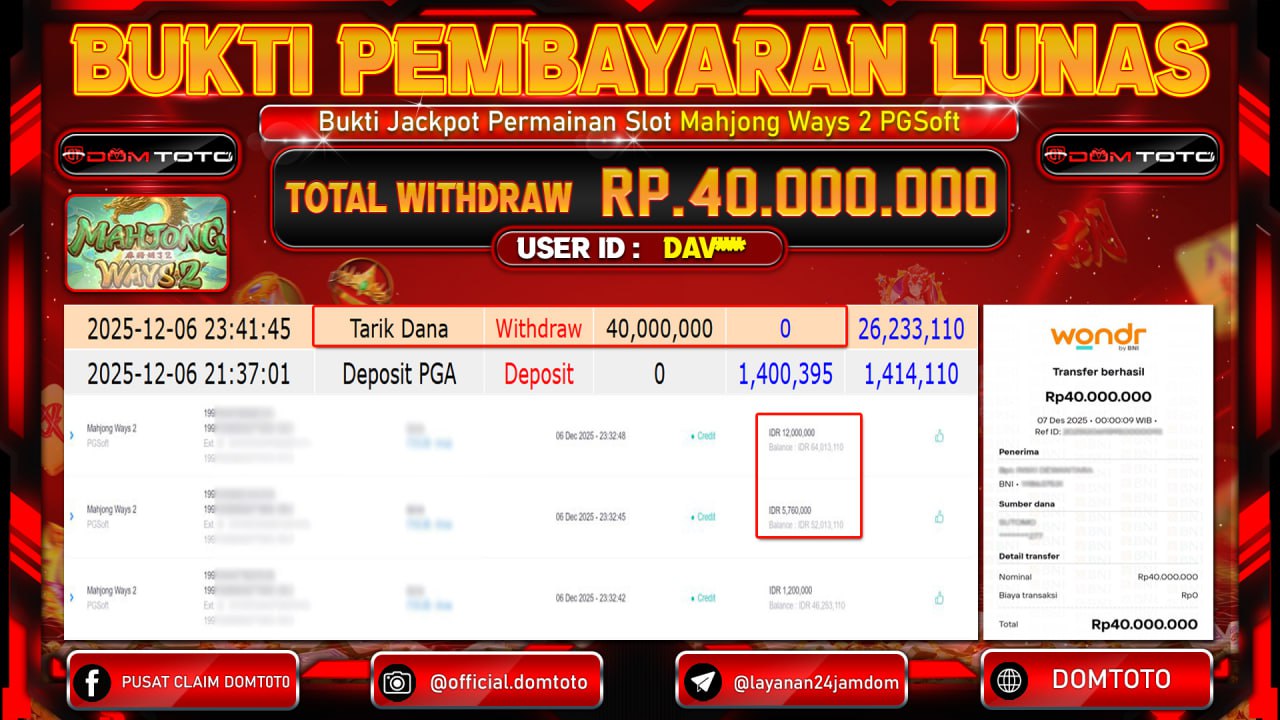 JACKPOT SLOT Mahjong Ways 2 PGSoft 07 DECEMBER 2025