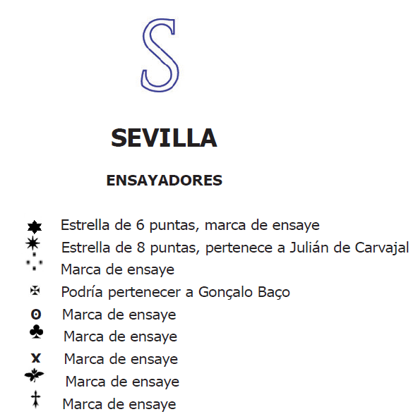 Ayuda a la identificación  Ensayadores-doble-excelente-Sevilla