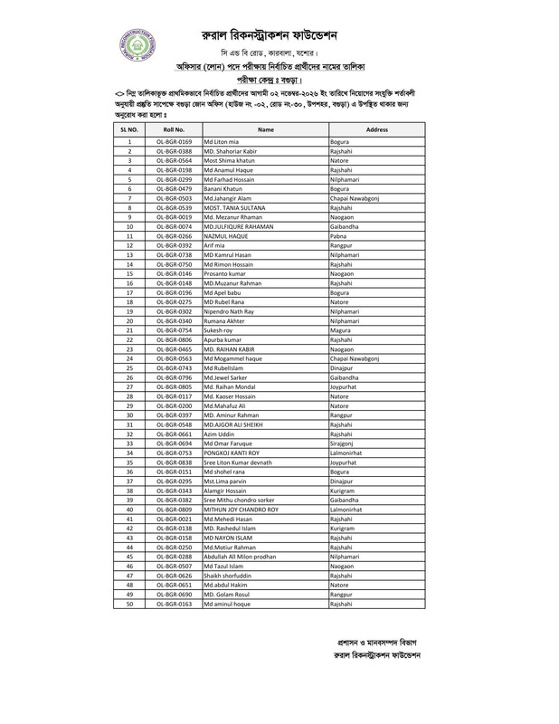 Officer-Loan-Bogura-Center-Result-PDF-7