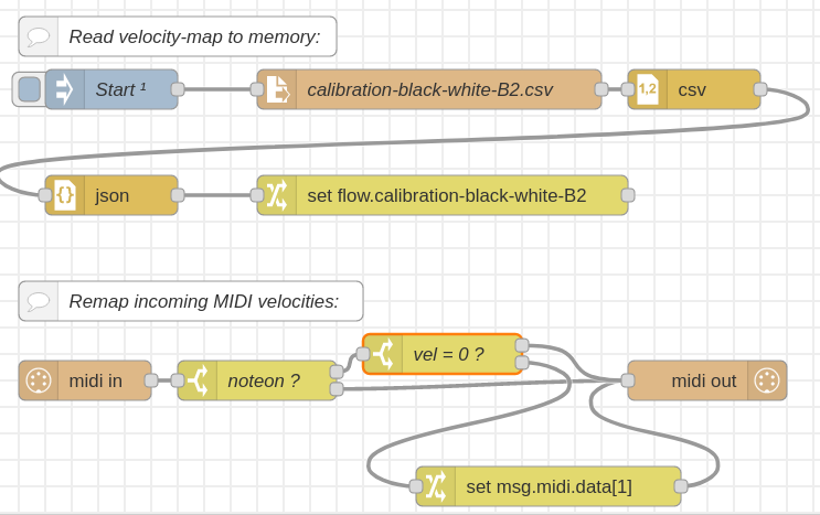 https://i.postimg.cc/JnB4fQxC/Midi-Key-Calib-Nodered.png