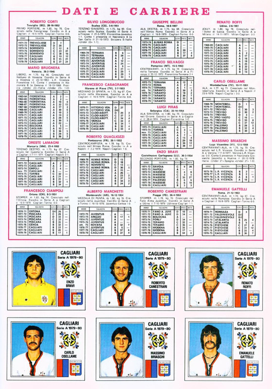 Calciatori 1979-1980 Panini-11