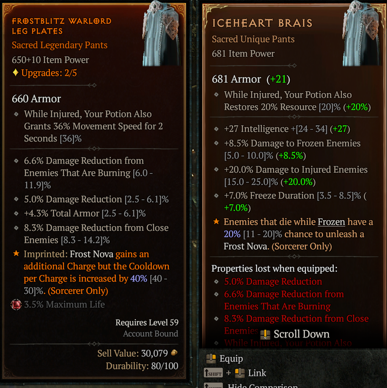 Understanding "Iceheart Brias": Challenges, Solutions, and Player Feedback