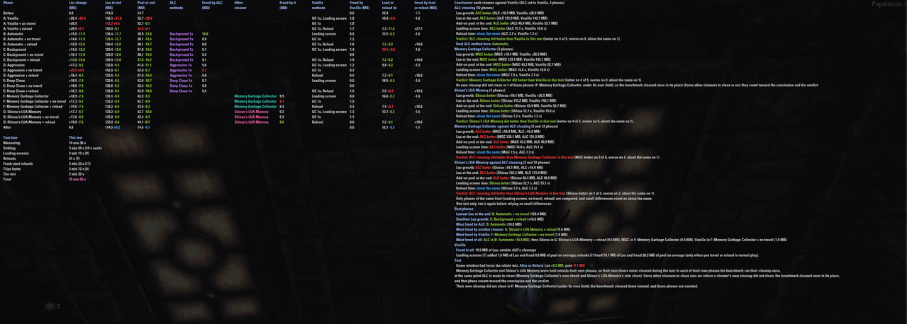 pc 60fps 30s others all fill scan 1 3