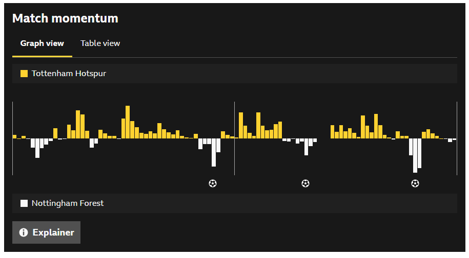 Momentum.png