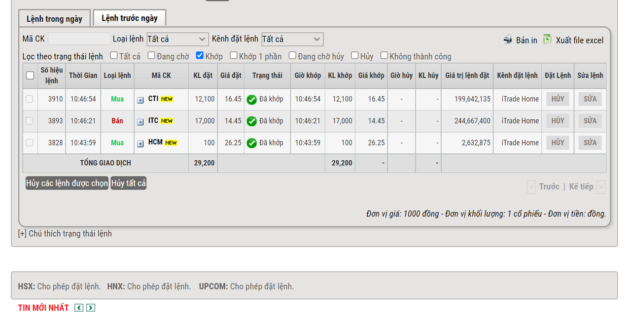 mãi đuổi gà coi chừng lại thành gà!