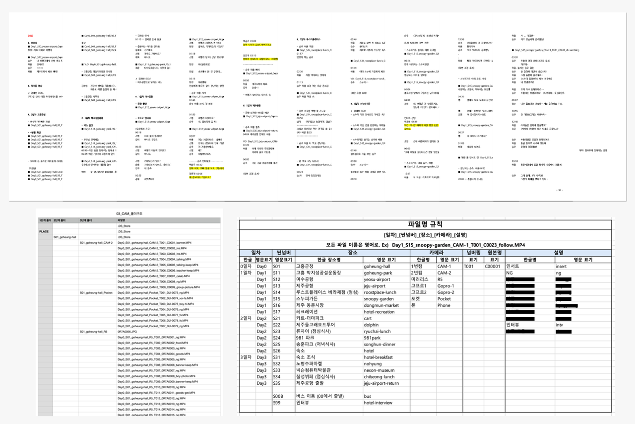 편집구성안과 파일명 규칙