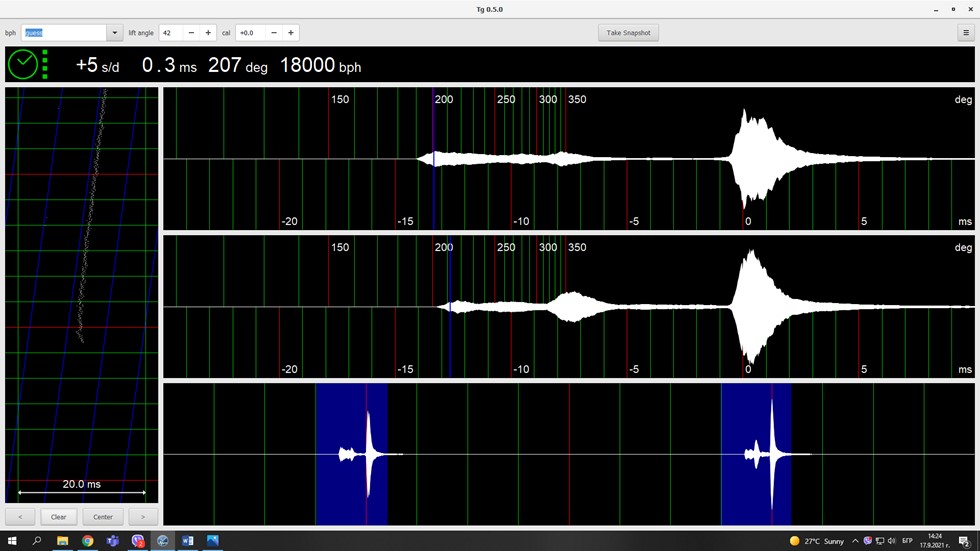 вертикално