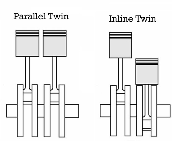 Parallel-twin-vs-inline-twin