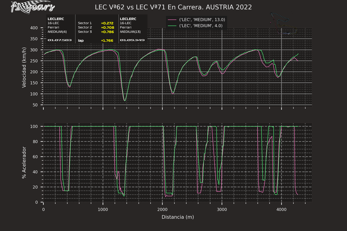 2022_11_R-LEC Vª62-LEC Vª71_SA_tel