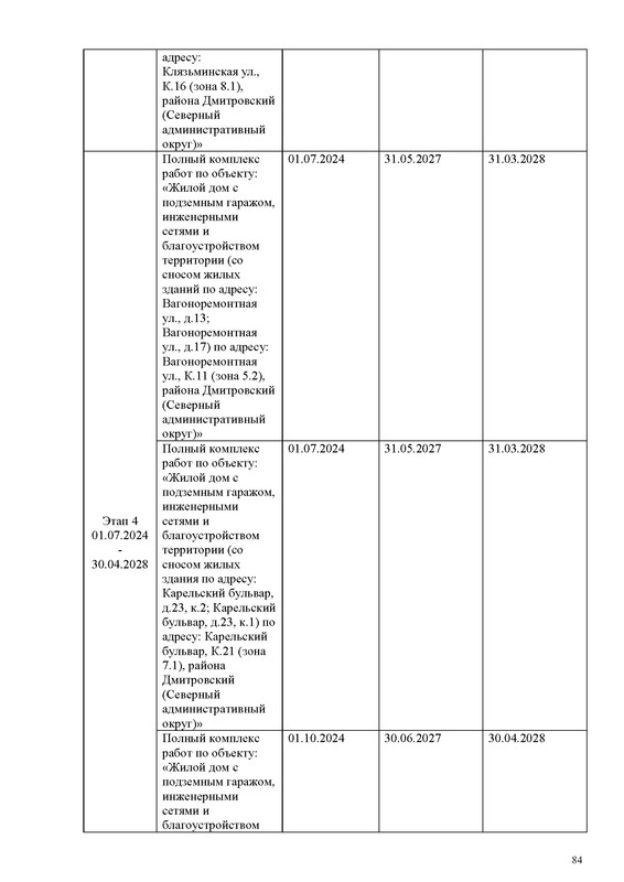 ПД на сайт_Страница_084