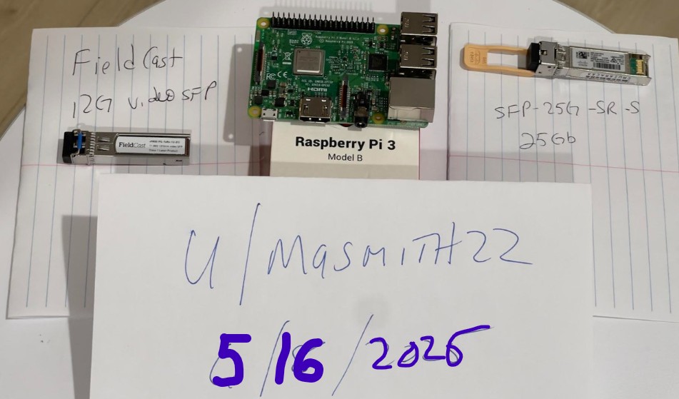 Pi SFP 2026