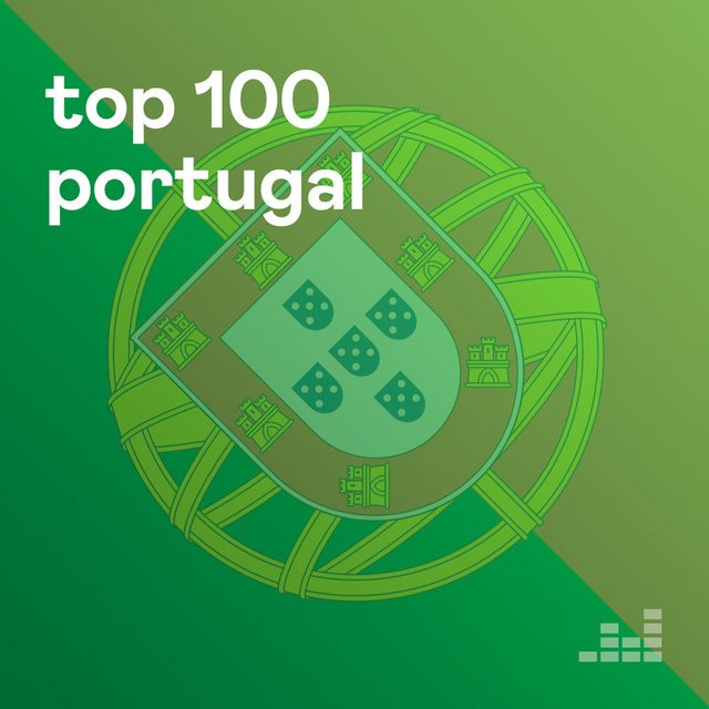 Top 100 Portugal 02/08 (2020) mp3 320 Kbps