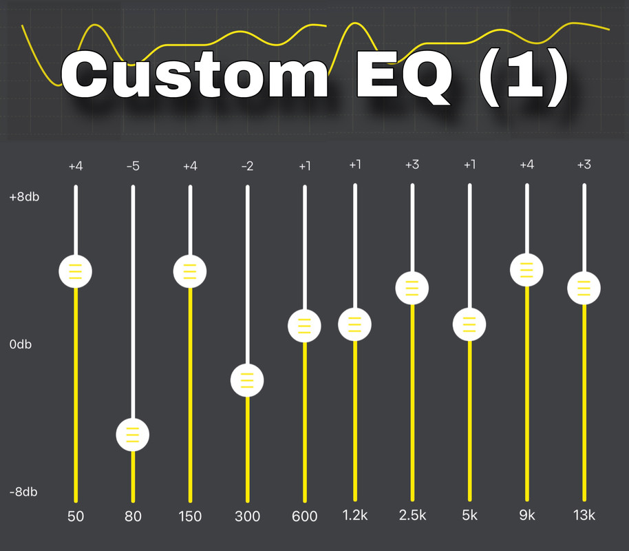 custom eq(1)