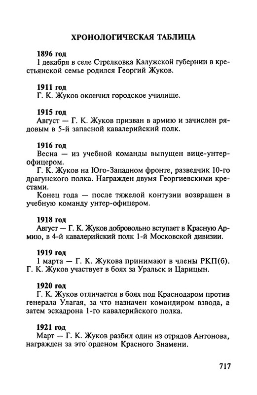p0719