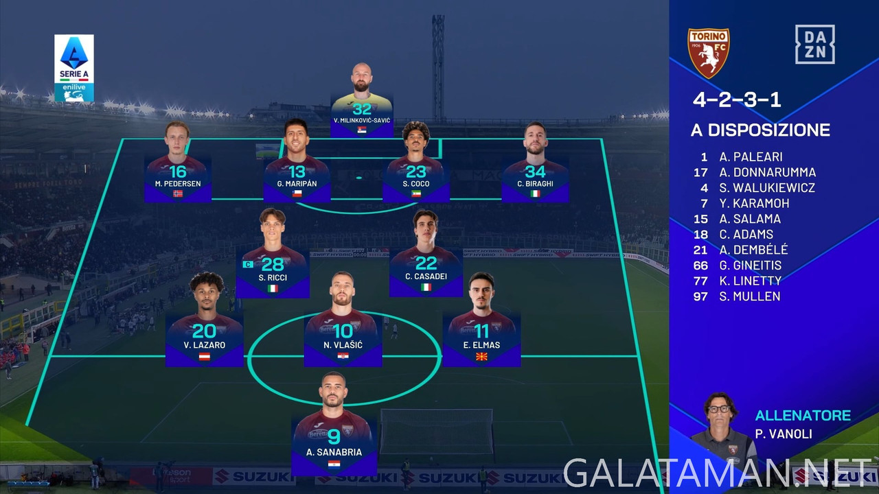 20250222-TOR-MIL-SA_1IT-1080.mkv_snapshot_00.40.774