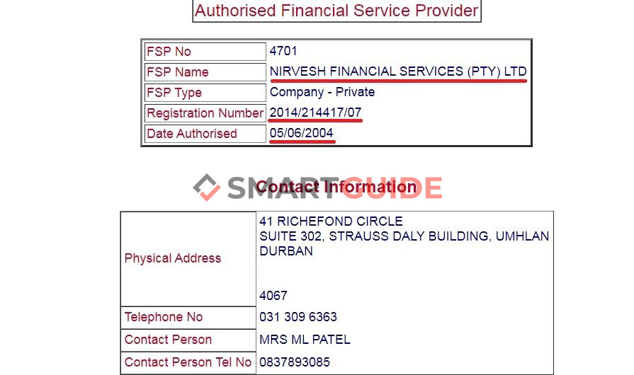 Veracity Markets Veracity Markets