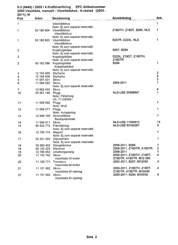 9-3 (9440) 2009 6-trinns girkasse stykkliste