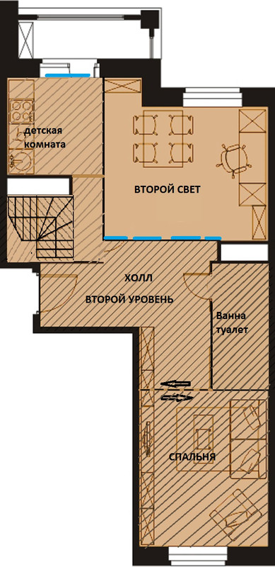 второй уровень