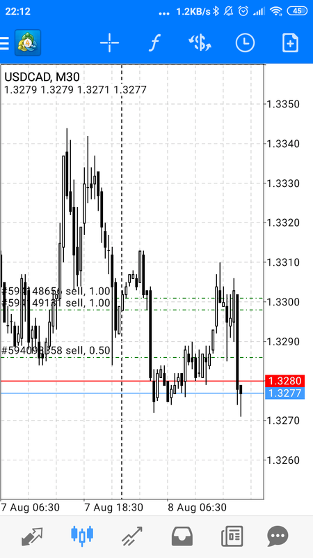 Screenshot-2019-08-08-22-12-39-181-net-metaquotes-metatrader4.png