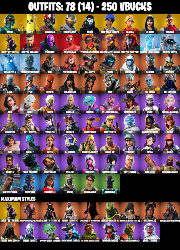 skins comp