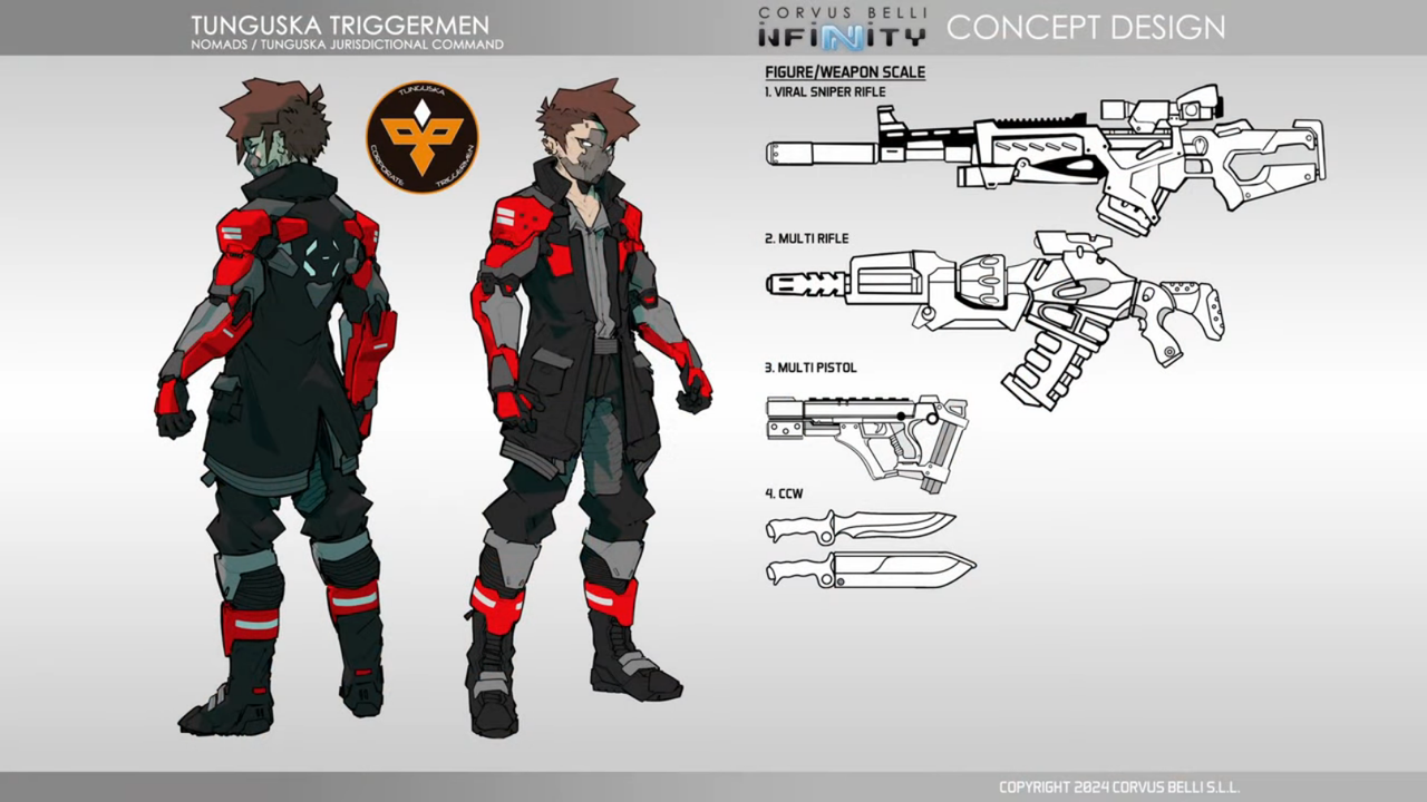 Corvus Belli - [Infinity Universe] Studio Update - Gen Con 2025 Seminar [26Fqm9pMMeo - 1613x907 - 6m