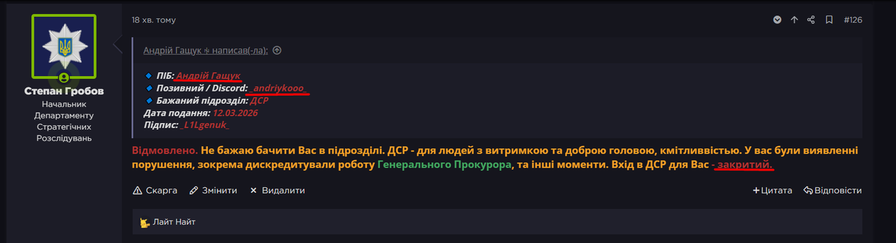 Форум