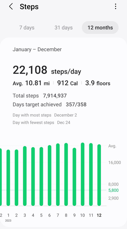 Screenshot_20231224-132508_Samsung Health