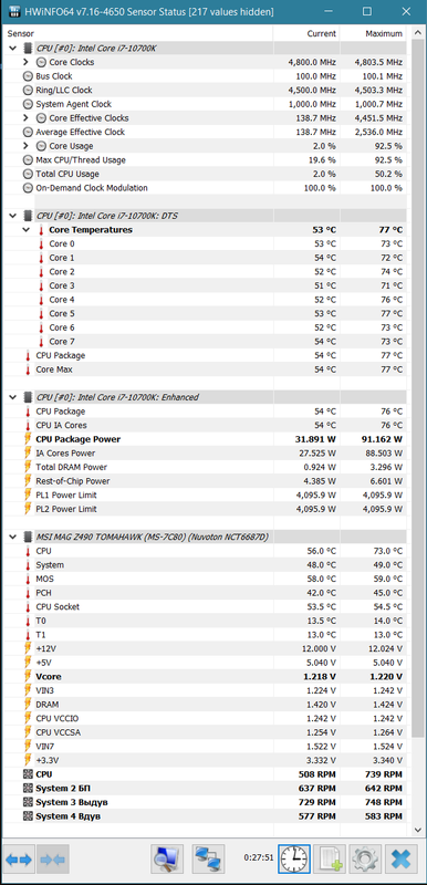 2 вентиля КП2077