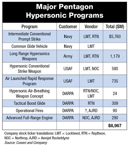 ADD9BF75-B1F1-4ADE-A099-027A129A389C