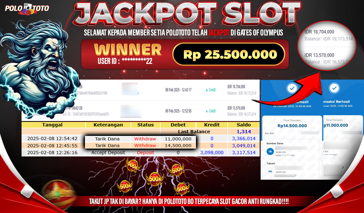 POLOTOTO JACKPOT SLOT GATES OF OLYMPUS Rp.25,500.000,-
