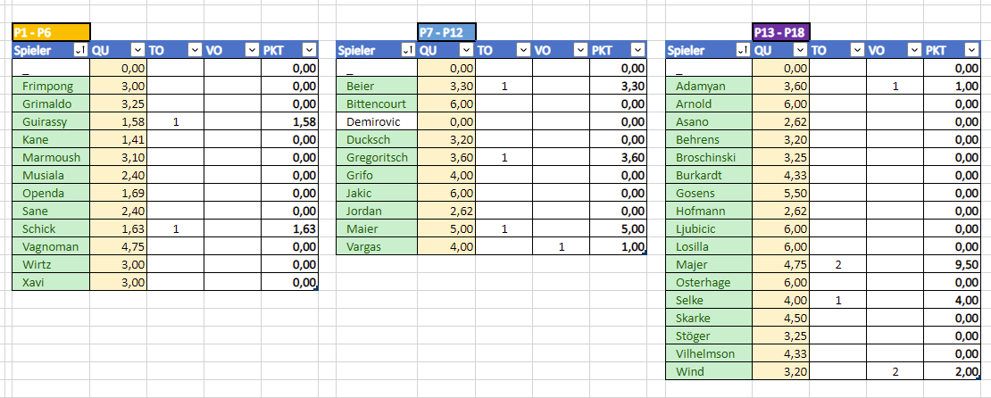 [Verknüpftes Bild von i.postimg.cc]