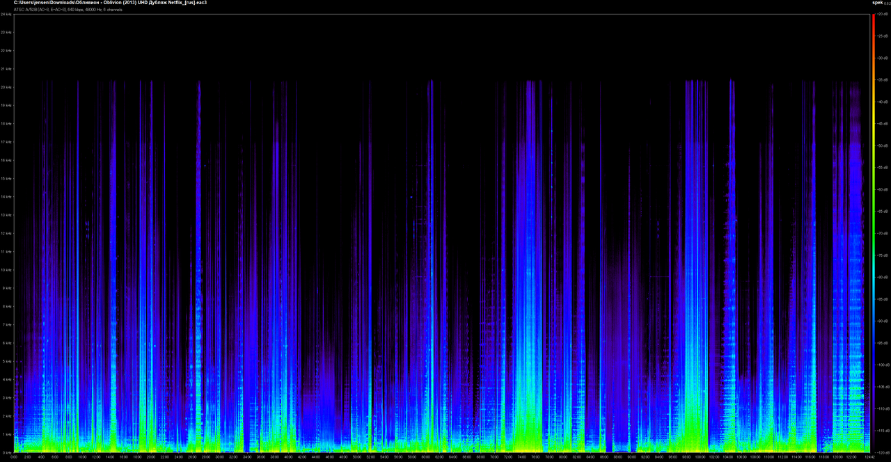 Обливион Oblivion 2013 UHD Дубляж Netflix rus eac3