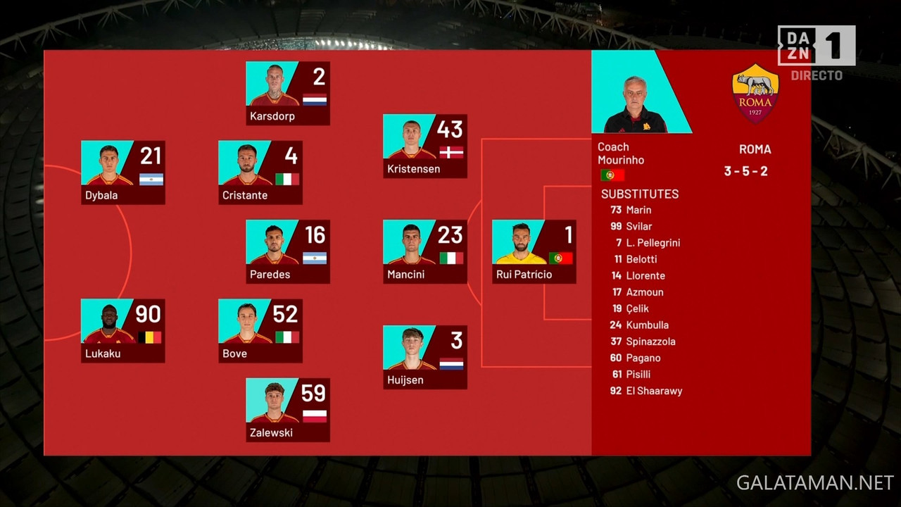 20240110-LAZ-ROM-COP_1ES.ts_snapshot_02.31.660