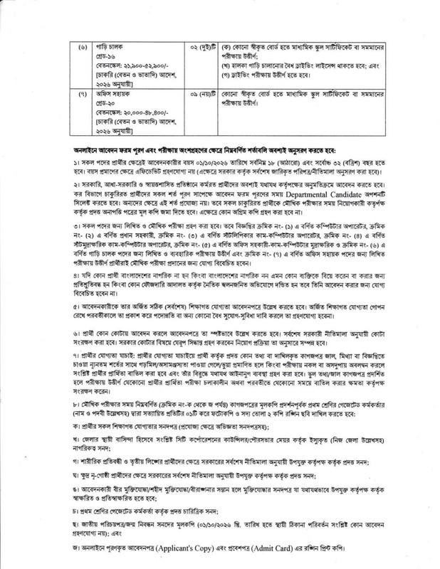 Taxes-Zone-6-Dhaka-Job-Circular-2026-PDF-2