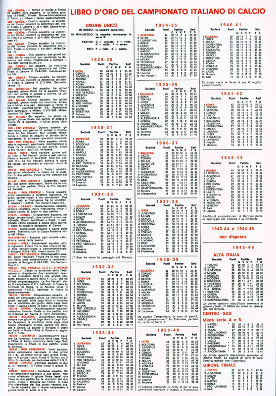 Calciatori 1968-1969 (Panini)-39