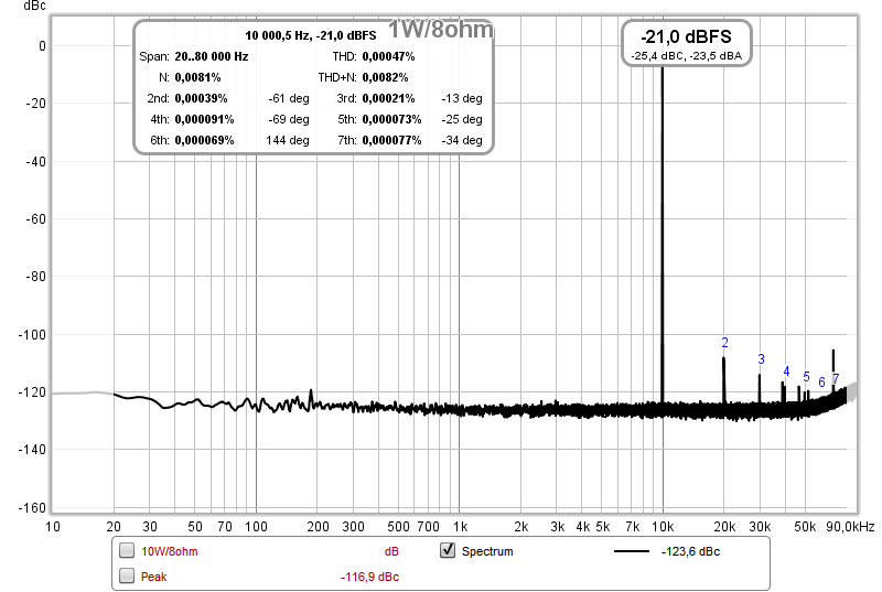 [Image: 10k-1-W-8ohm-2.png]