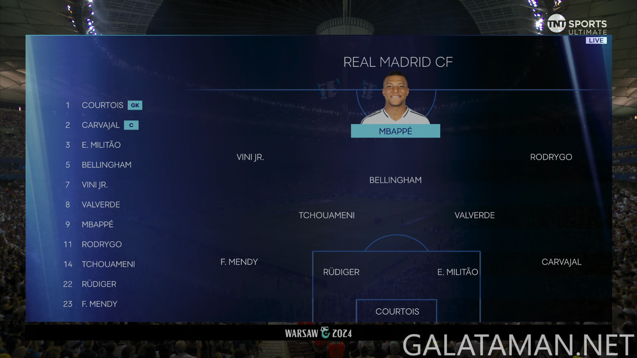 20240814-RMA-ATA-USC_0-4K.ts_snapshot_10.48.435