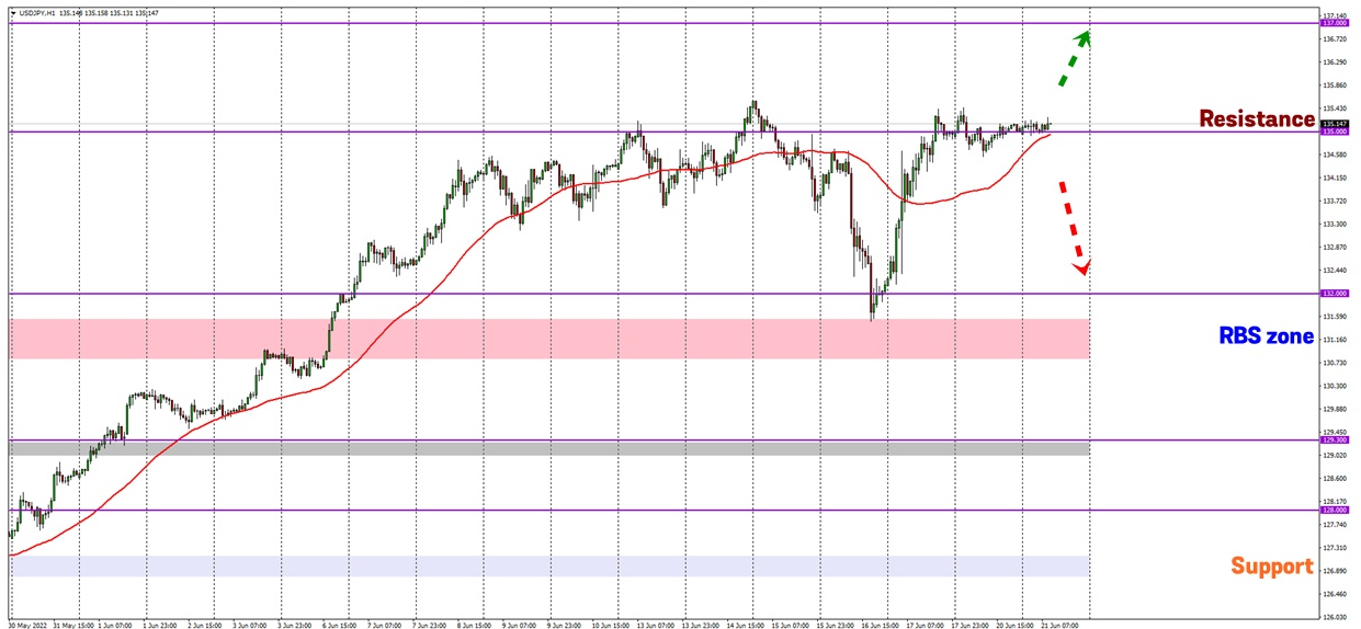 Analisa Forex FXOpen - Page 4 Gd4