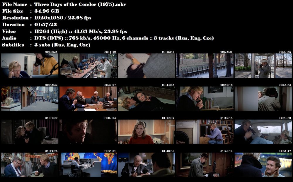 Re: Tři dny Kondora / Three Days of the Condor (1975)