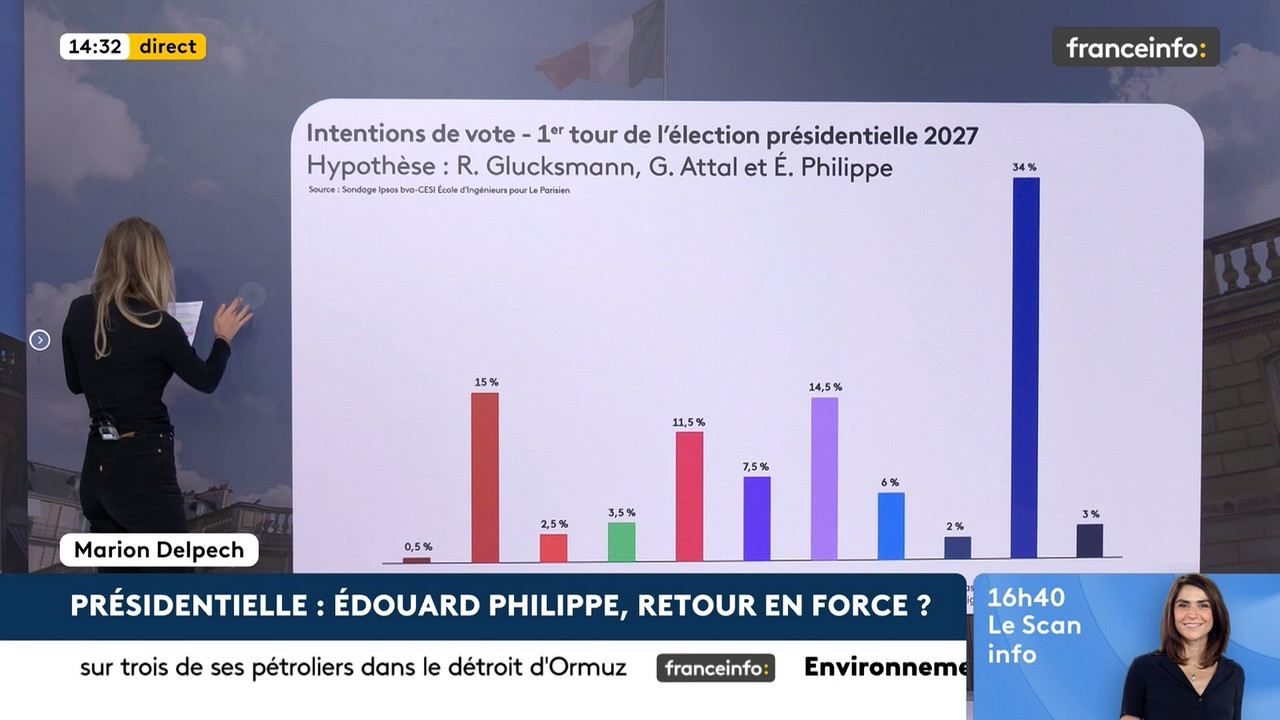 Le fil info (Franceinfo) 2026 09 06 12 54 12 ts snapshot 00 39 22 386