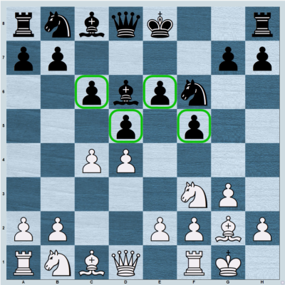 Using Lichess to Prepare Openings and for Opponents 