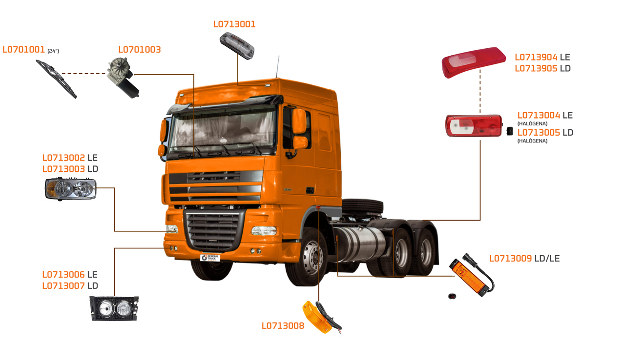 XF 2014 A 2020