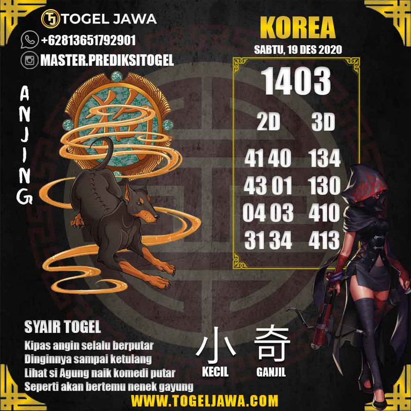 Prediksi Korea Tanggal 2020-12-19